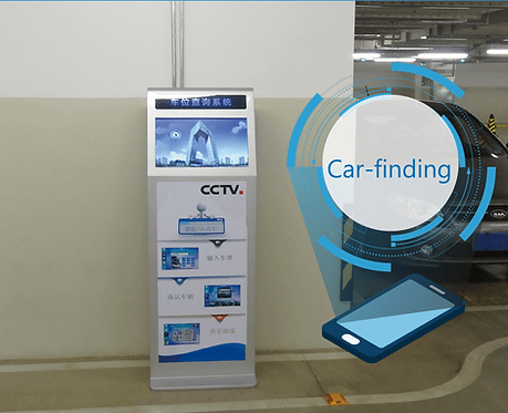 Video Parking Guidance System